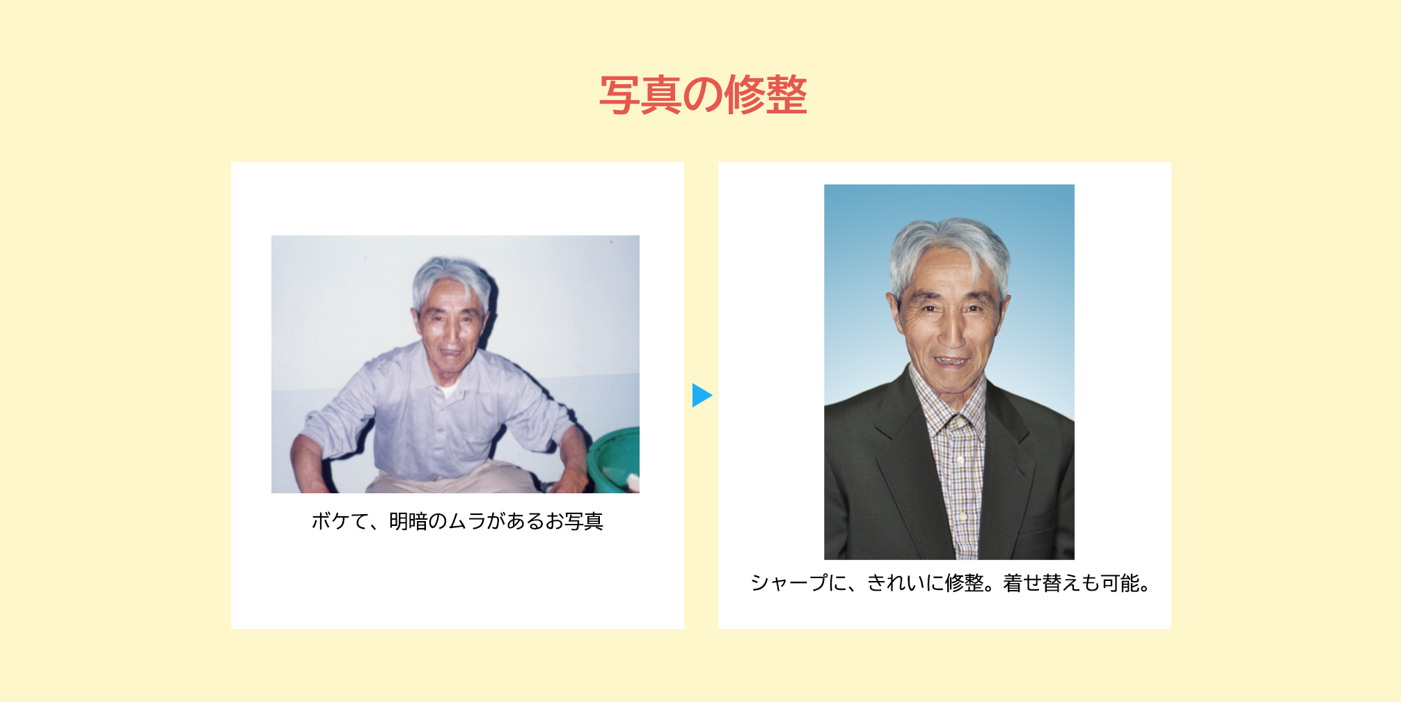 写真の修整